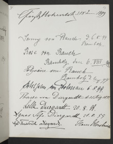 See image file name for page number. Eg: p.14r = p.14 recto; p.14v = p.14 verso (the page numbers correspond to the numbers written in pencil on the top right corners of the right page)

C. Fürst Hohenlohe   d. 18 Juni 1899
Fanny von Rauch   d. 6.8.99 Ramholz
Rose von Rauch Ramholz den 6.VIII.99
Polyxène von Rauch Ramholz   d. 6./8 99
Wilhelm von Grolman  6.8.99.
Therese von Diergardt   d. 20 Aug. 1899
Lella Diergardt   20.8.99.
Agnes Frfr. Diergardt   20.8.99
Frhr. Friedrich Diergardt Haus Morsbroich